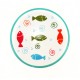 Dessous de plat rond